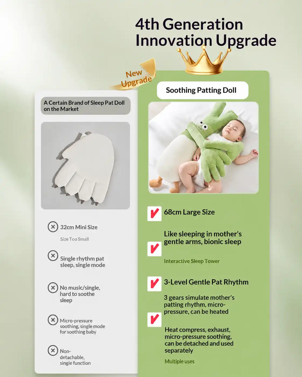 Co Sleeping Baby Doll - Realistic Newborn Comfort Toy